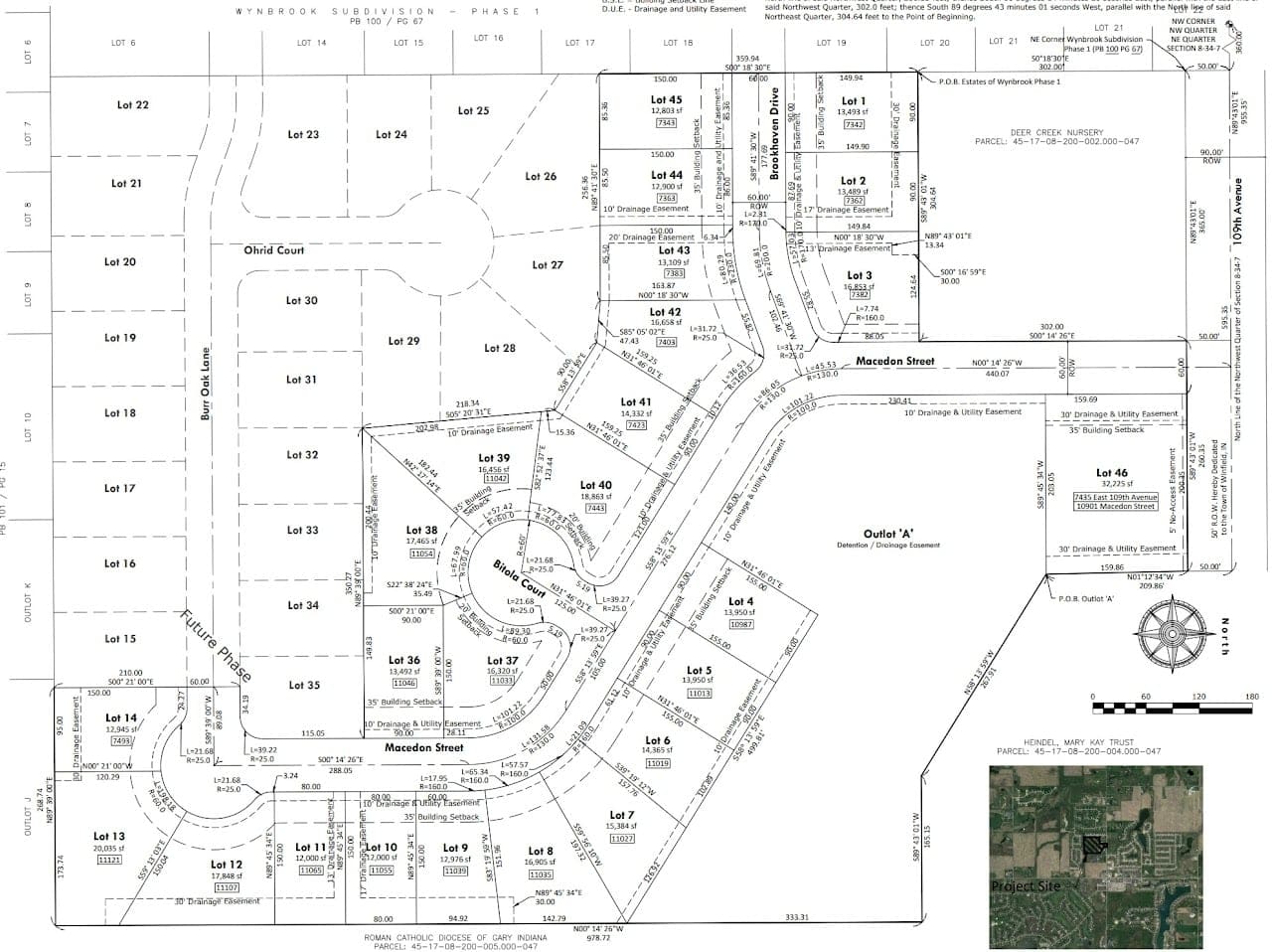 SitePlan